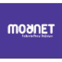 MORNET Logo