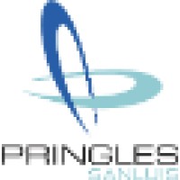 Pringles San Luis S.A. Logo