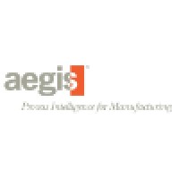 Aegis Analytical Logo