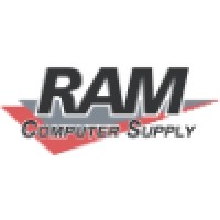 RAM Computer Supply, Inc. Logo