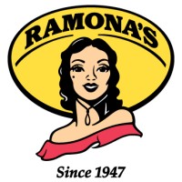 Ramonas Food Group LLC & Ramonas Restaurant Group LLC. Logo