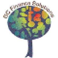GC Finance Solutions Logo