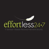 Effortless 24/7 Logo