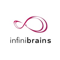 InfiniBrains Logo