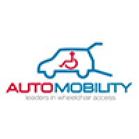 Automobility Pty Ltd Logo