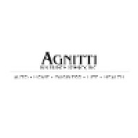 Agnitti Insurance Logo