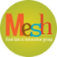 Mesh Food Labs and Innovation Group Logo