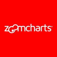ZoomCharts Logo