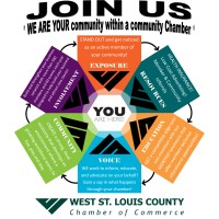West St. Louis County Chamber of Commerce Logo