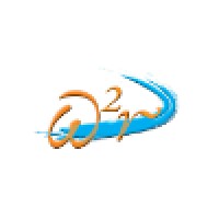 Wolf Water Resources Logo