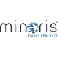 Minoris Logo
