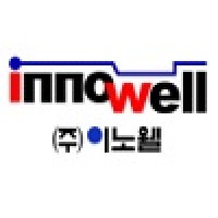 Innowell Corp. Logo