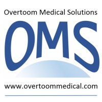 The Maximum of Minimal Mutilation Logo