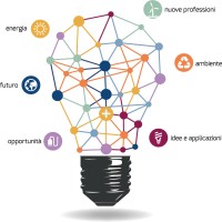 ITS Energia e Ambiente Logo