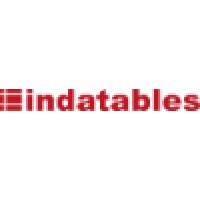 Indatables Logo
