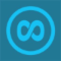 Aware Systems Logo