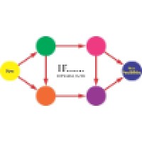 Integral Flow, LLC Logo