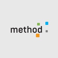 Method Recycling Logo