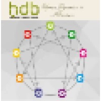 HDB Danışmanlık- Human Dynamics in Business Logo
