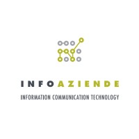 InfoAziende Logo
