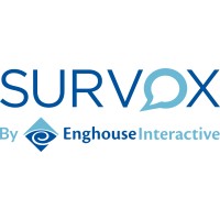 Survox, Inc. Logo