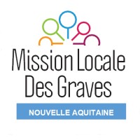 MISSION LOCALE DES GRAVES Logo