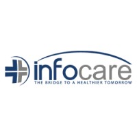 Infocare Healthcare Logo
