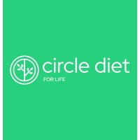Circle Diet Logo