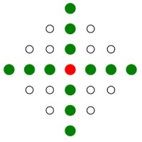 DER BEAUFTRAGTE FÜR DEN DATENSCHUTZ IN KIRCHE UND DIAKONIE Logo