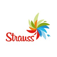 Strauss Group Logo