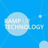 RAMPUP Technology Logo