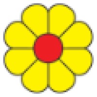 Fragramatics Manufacturing Co., Inc. Logo