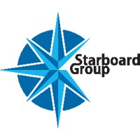 Starboard Group Management Company, Inc. Logo