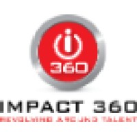 Impact-360 Logo