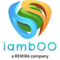 iambOO srl Logo