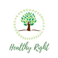Healthy Right Inc. Logo