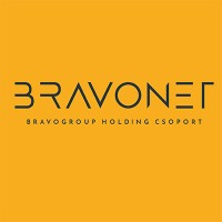 Bravonet Kft. Logo