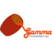 Gamma Foundries Inc Logo