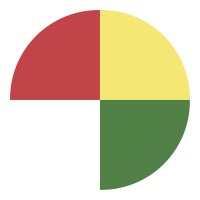 STATSLOG Software Corporation Logo