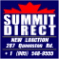 Summit Direct Computers Logo