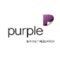 Purple Market Research Logo