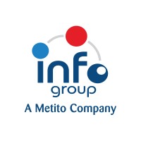 Info Group Endüstriyel Dan. San. ve Tic. A.Ş. Logo