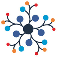 Publya - Programmatic Media Logo