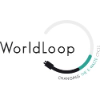WorldLoop Logo
