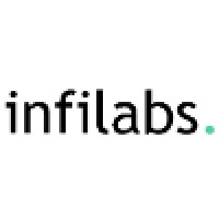 Infilabs Logo