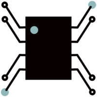 Skinny Research and Development Logo