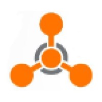 Market Loyal Logo