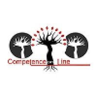 Competence Online Logo