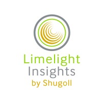 Limelight Insights by Shugoll Logo