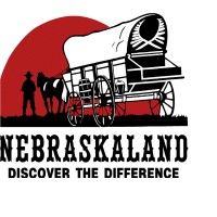Nebraskaland Logo
